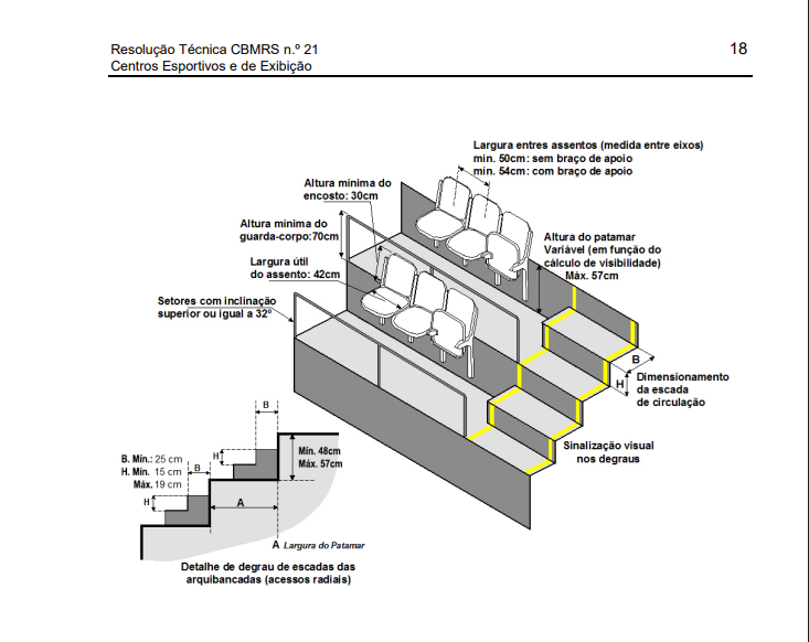 Guga Figueiredo F9 tweet media