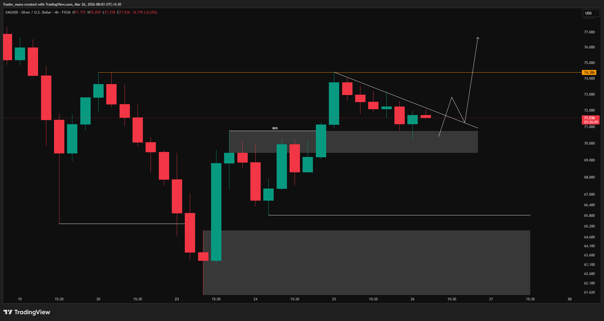 Trader Muru tweet media