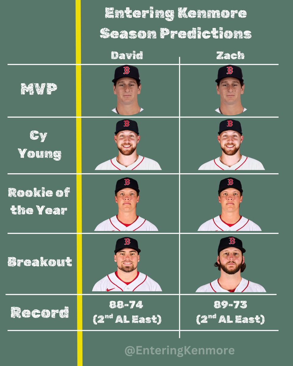 Entering Kenmore tweet media