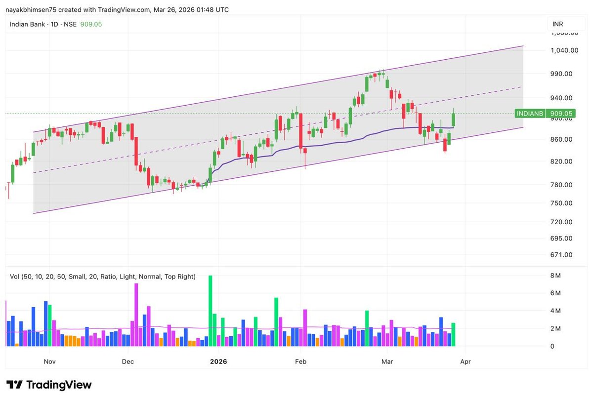 Trading Zone tweet media