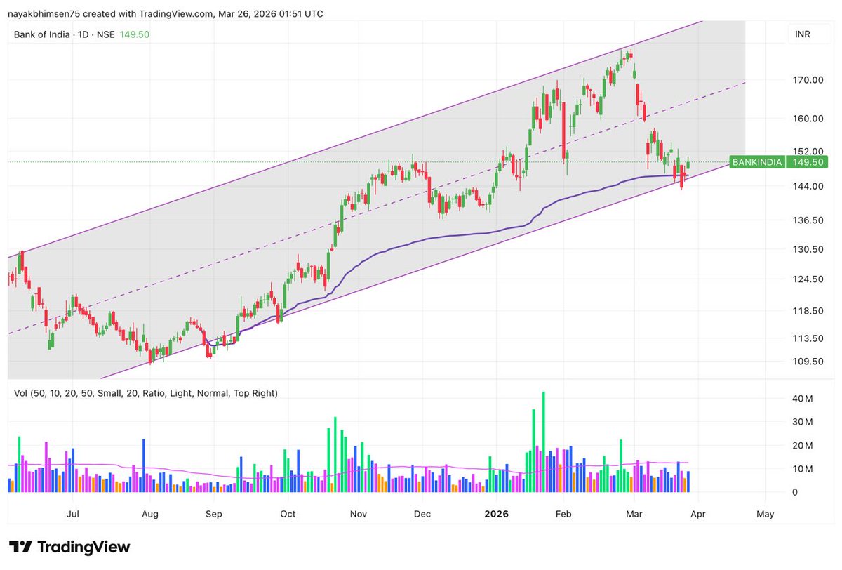 Trading Zone tweet media