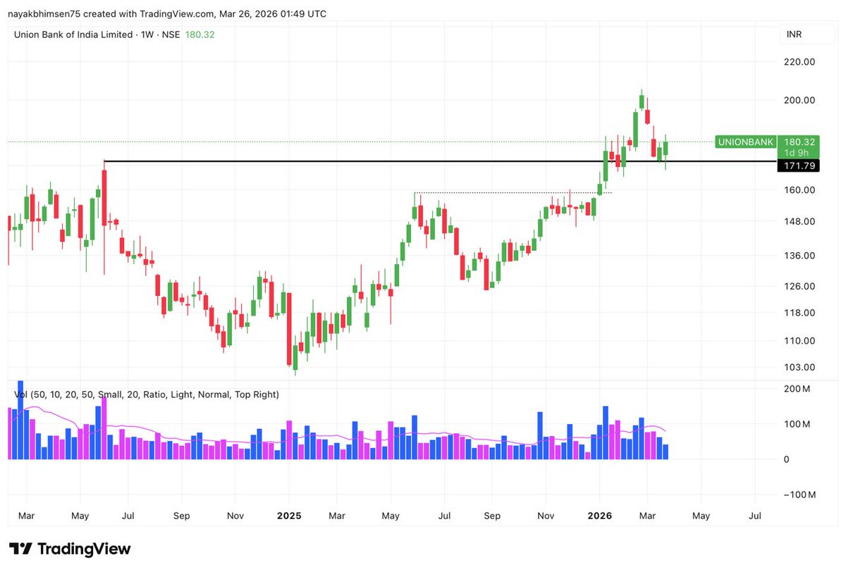 Trading Zone tweet media