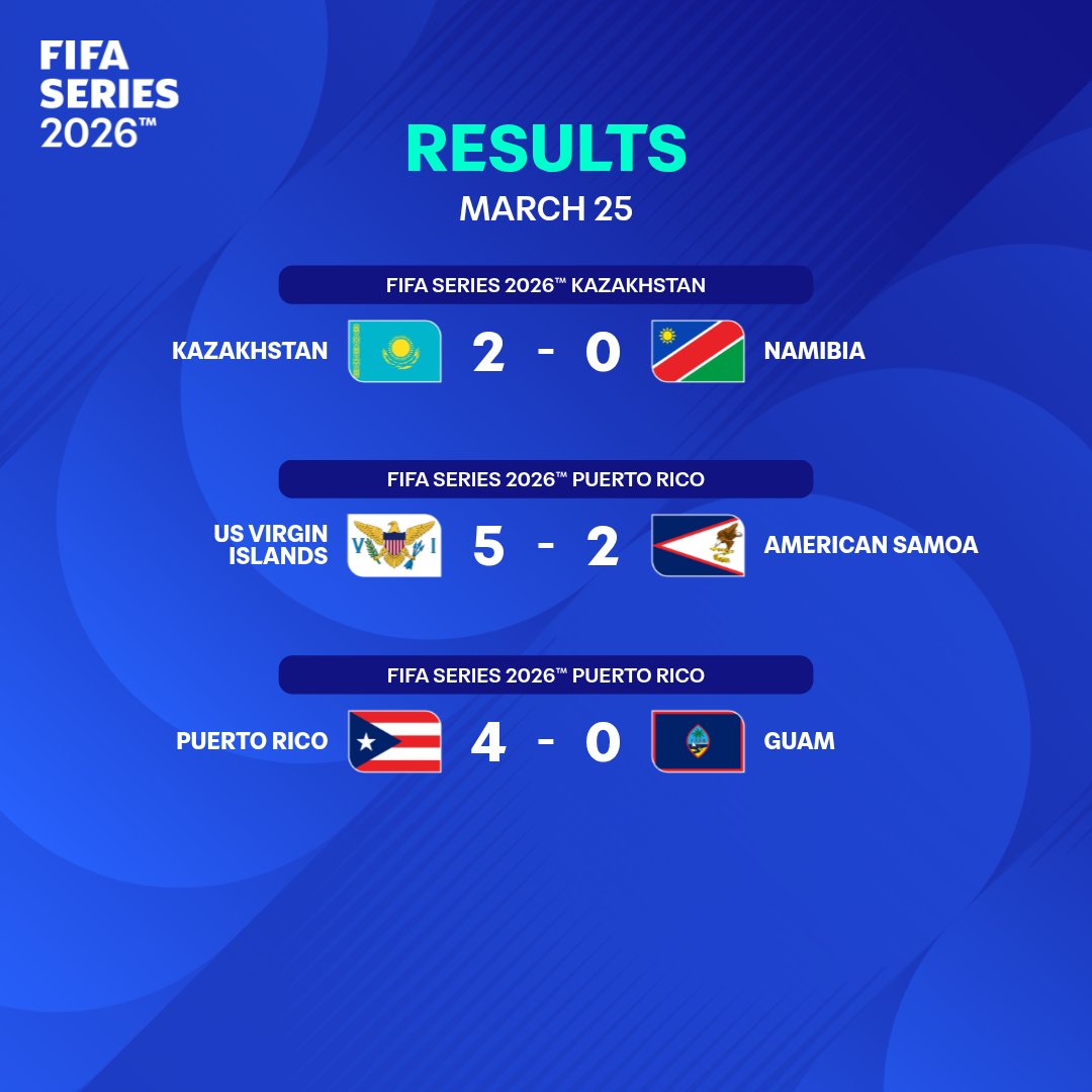 FIFA World Cup tweet media