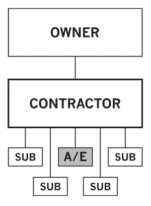 Christopher Hill tweet media