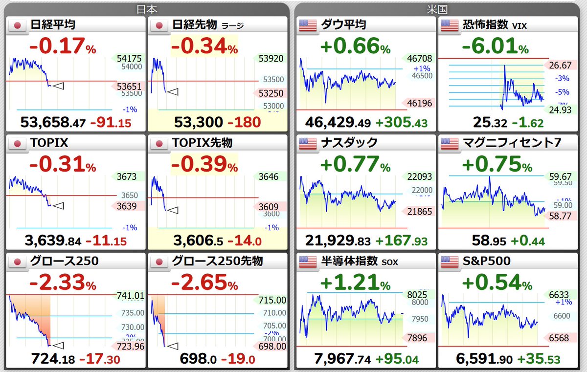 マイティア tweet media
