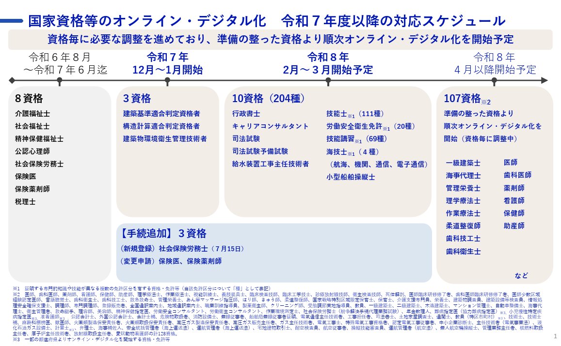 jo1fhm@電鍵使い tweet media
