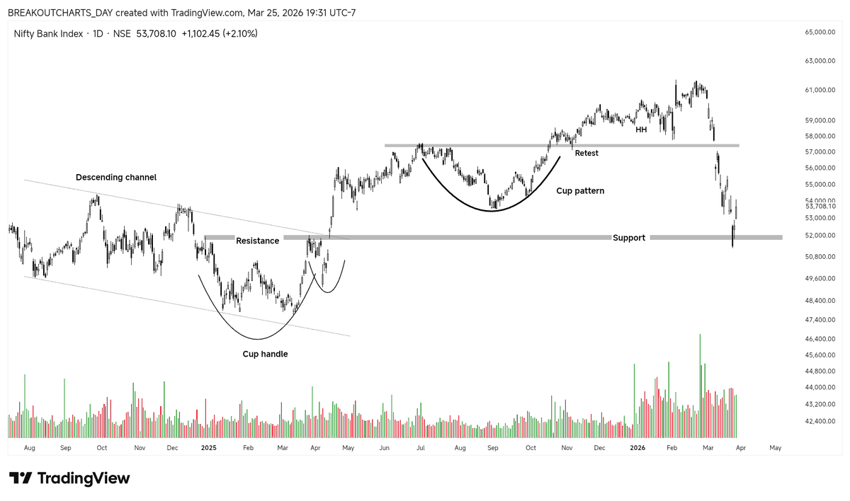 Breakout_Buzz🐦 tweet media
