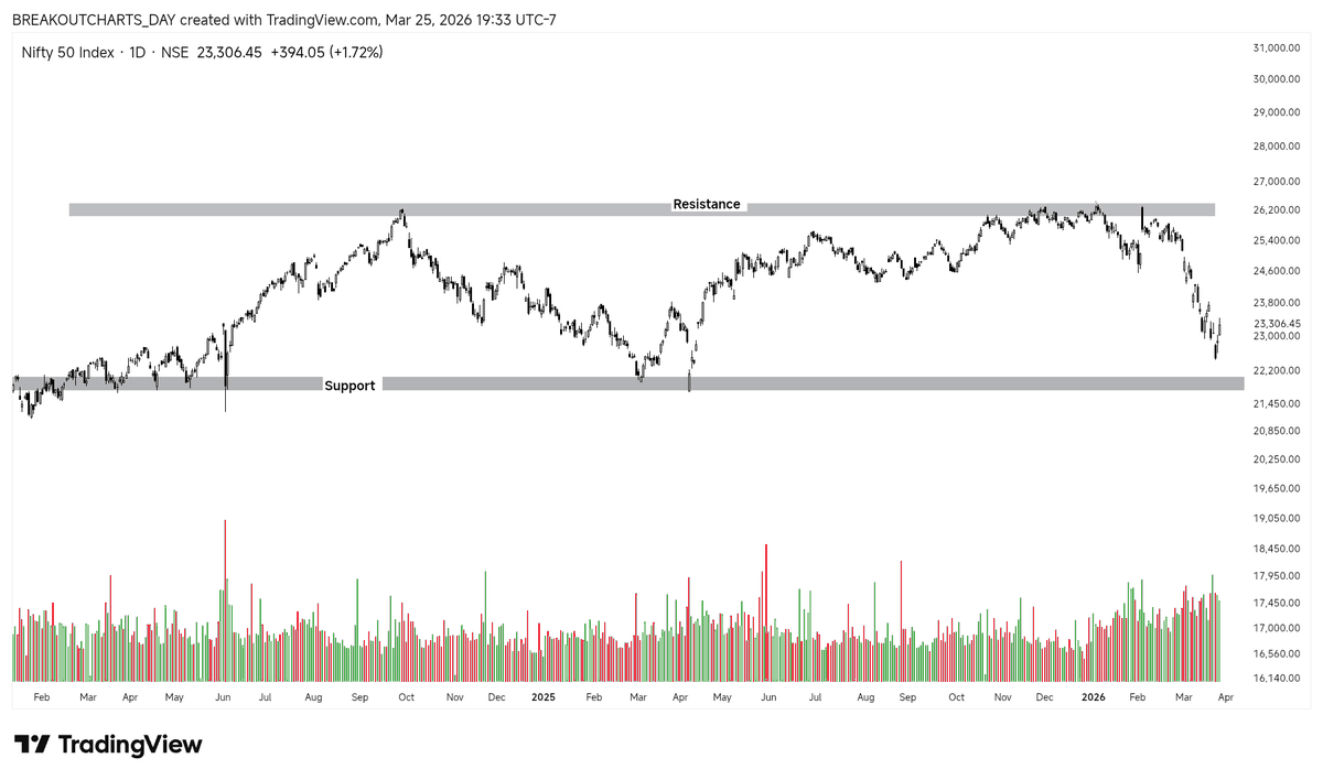 Breakout_Buzz🐦 tweet media