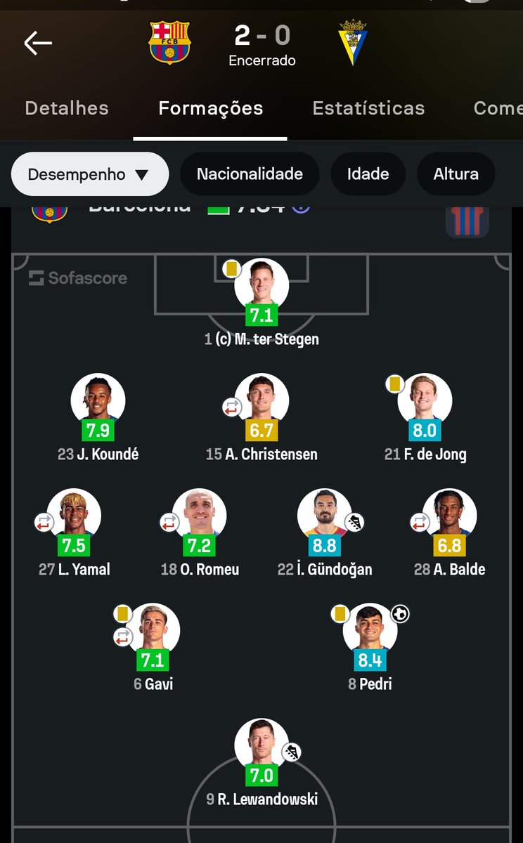 Devorador de Bolas tweet media