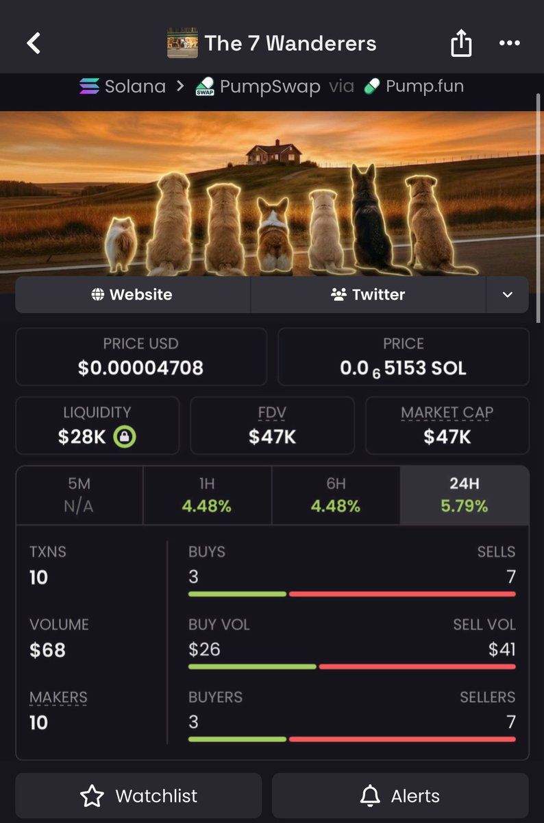 Meme Wolf tweet media