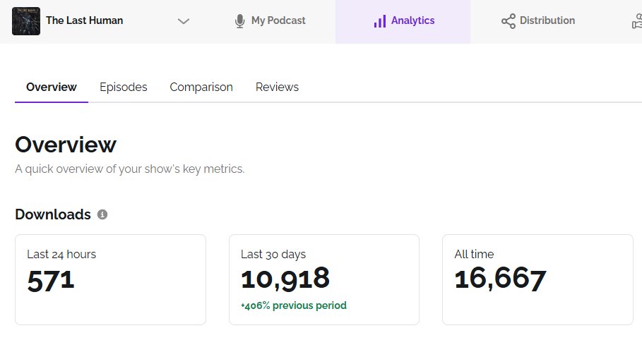 Isaac Young tweet media