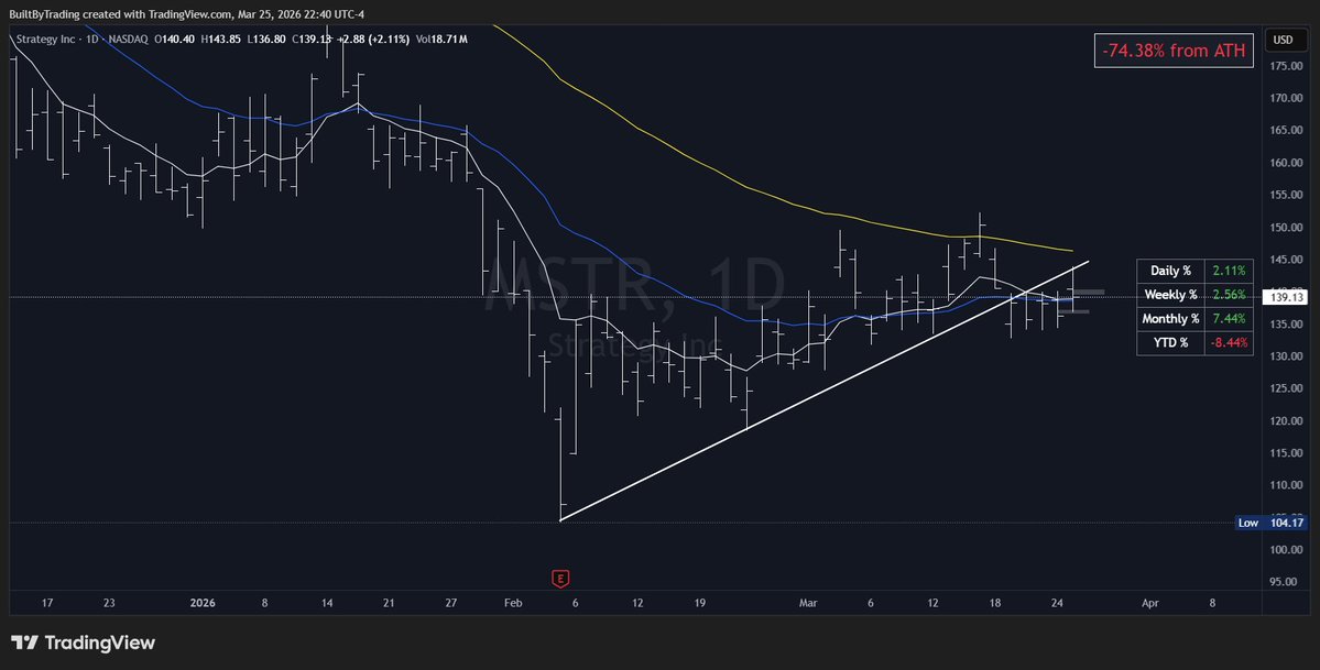 Dave Cobb tweet media