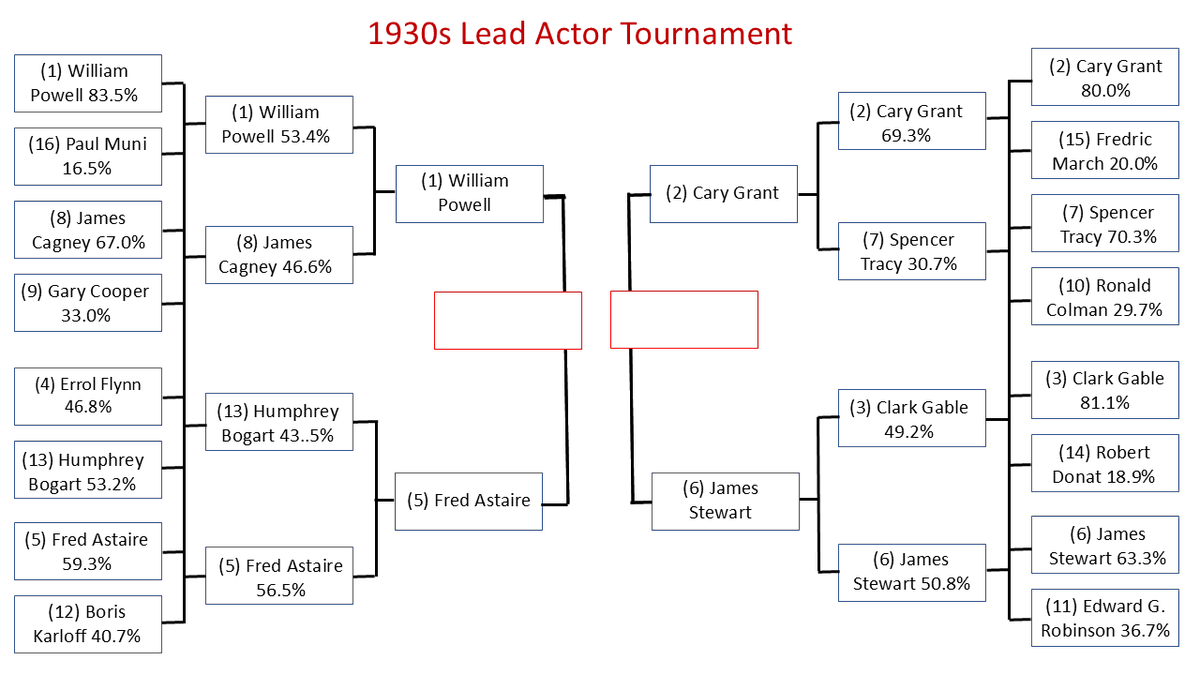Classic Film TV Cafe tweet media