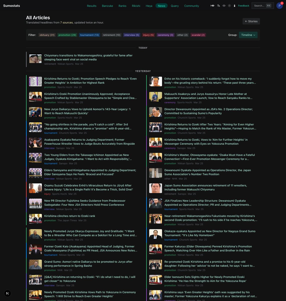 sumostats tweet media