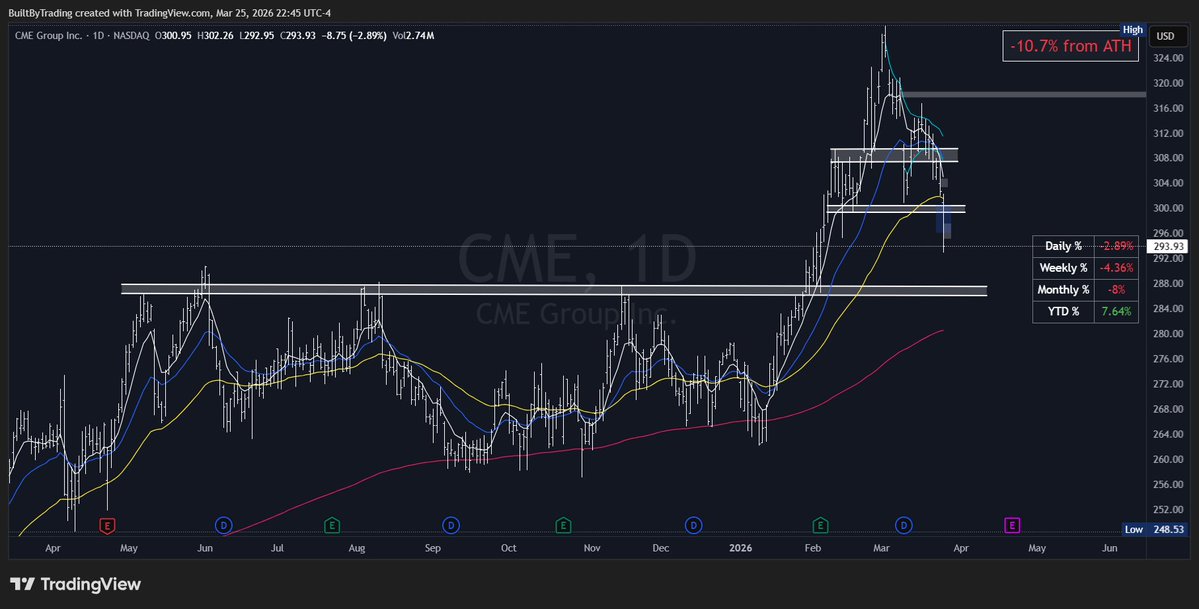 Dave Cobb tweet media