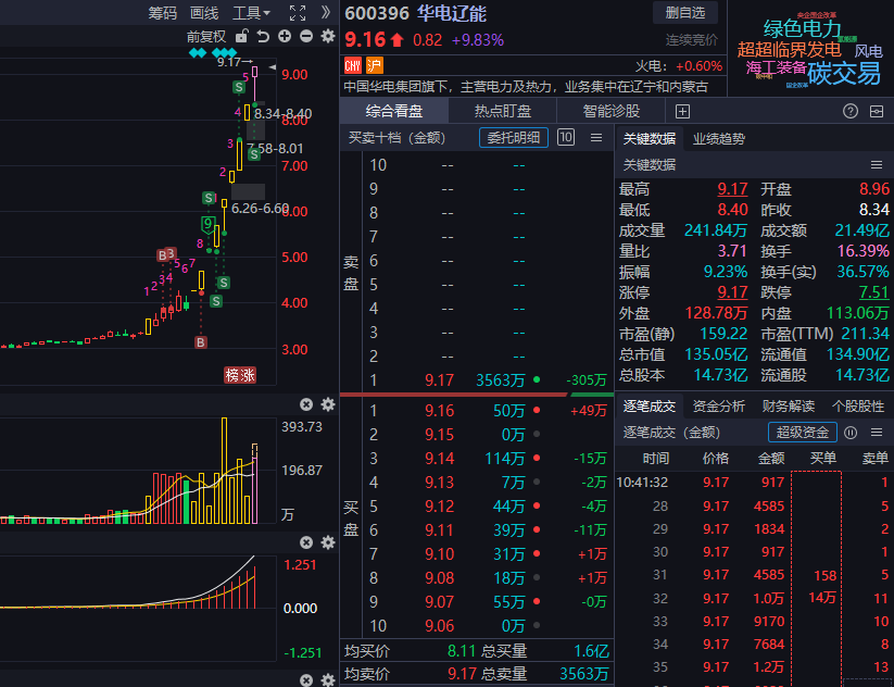 Jqiuss☆✨ tweet media