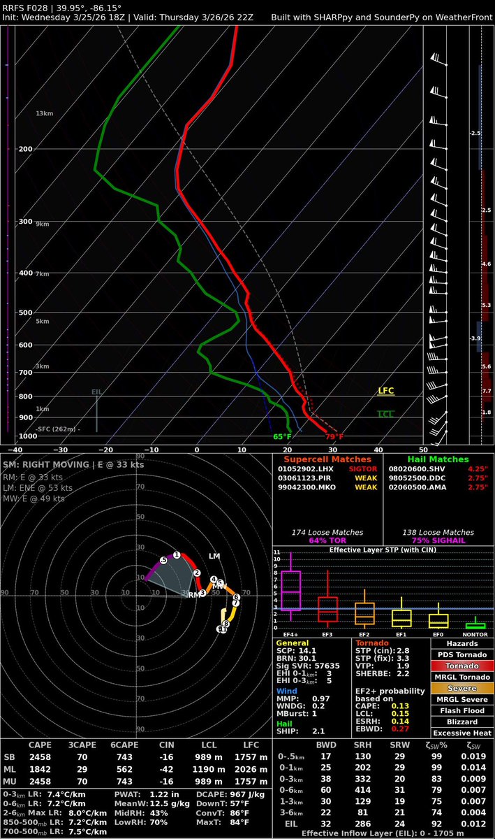WeatherFront tweet media