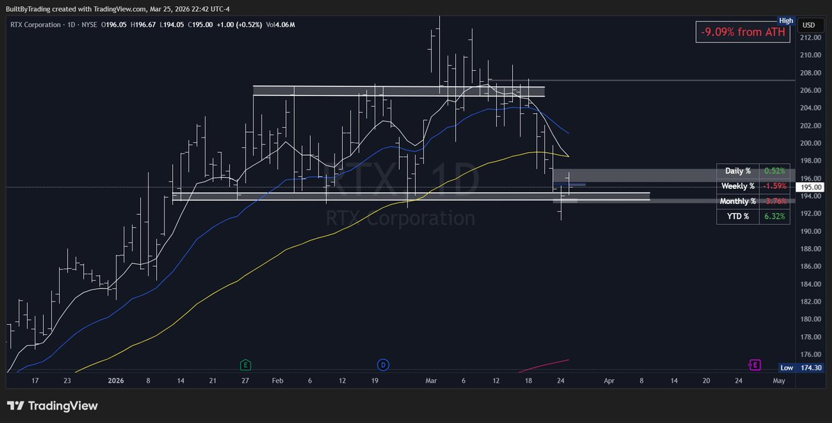 Dave Cobb tweet media