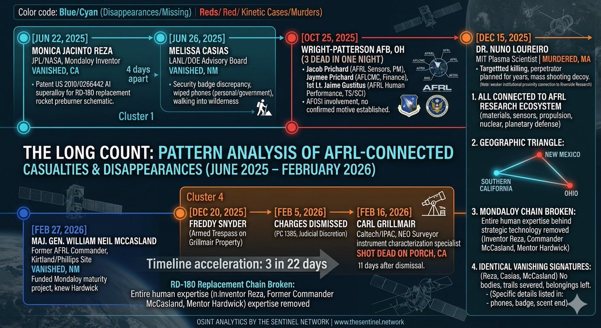 Bluntly Put Philosopher (BPP) tweet media