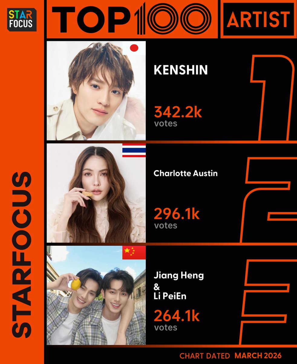 STARFOCUS OFFICIAL tweet media