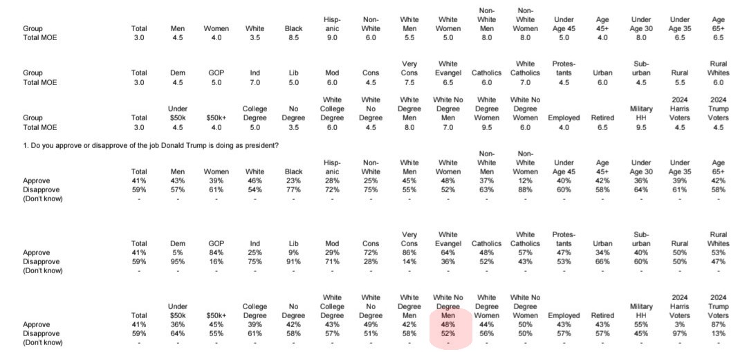 InteractivePolls tweet media