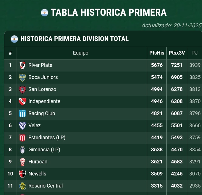 EL 73RCO 👽 tweet media