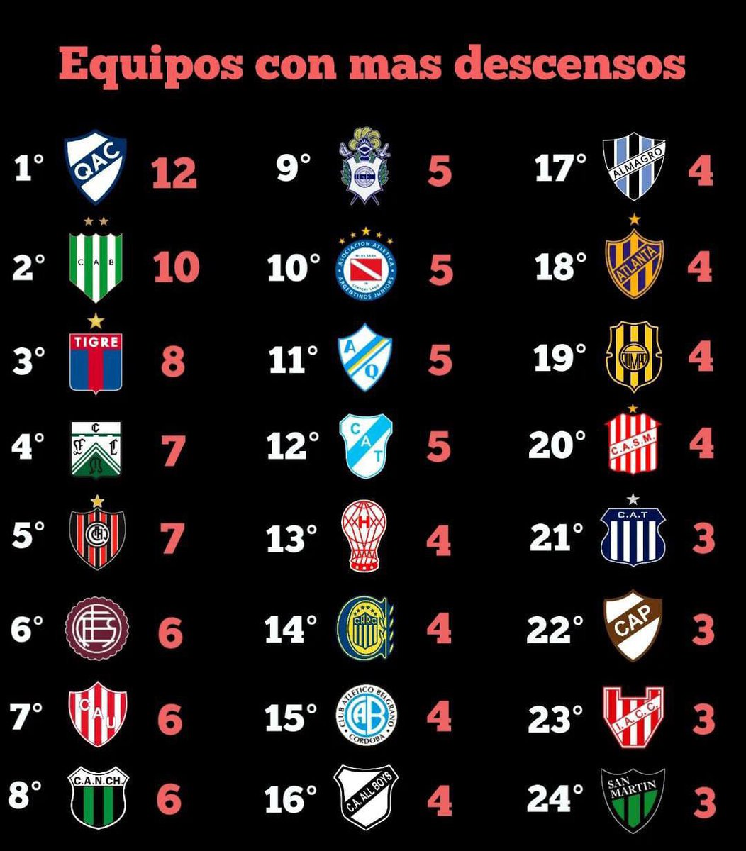 EL 73RCO 👽 tweet media