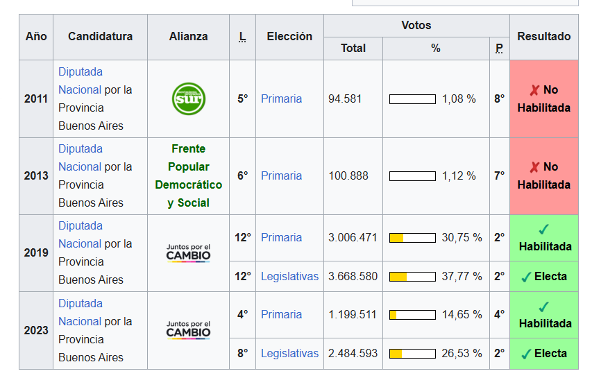 ForrestGumpAR tweet media