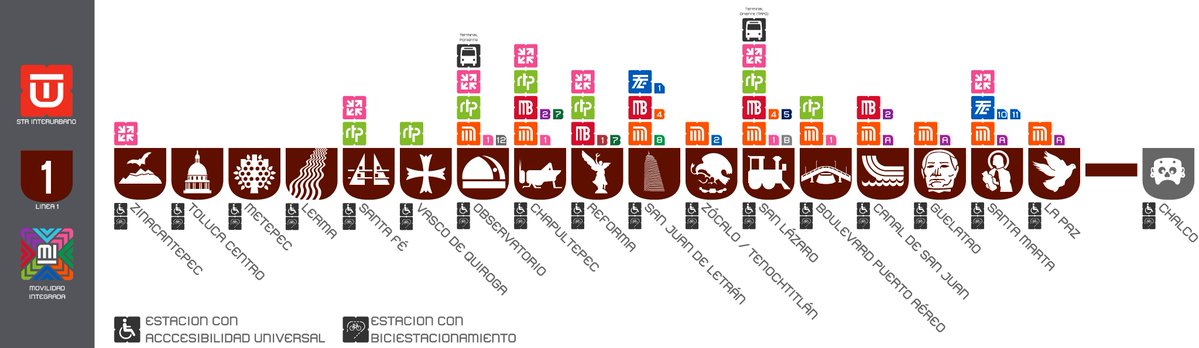 MetroMilo tweet media
