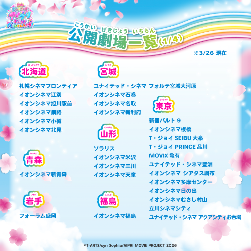 『映画ひみつのアイプリ まんかいバズリウムライブ！』 tweet media