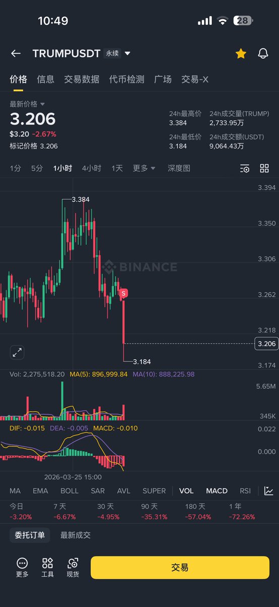 0xFury💎 tweet media