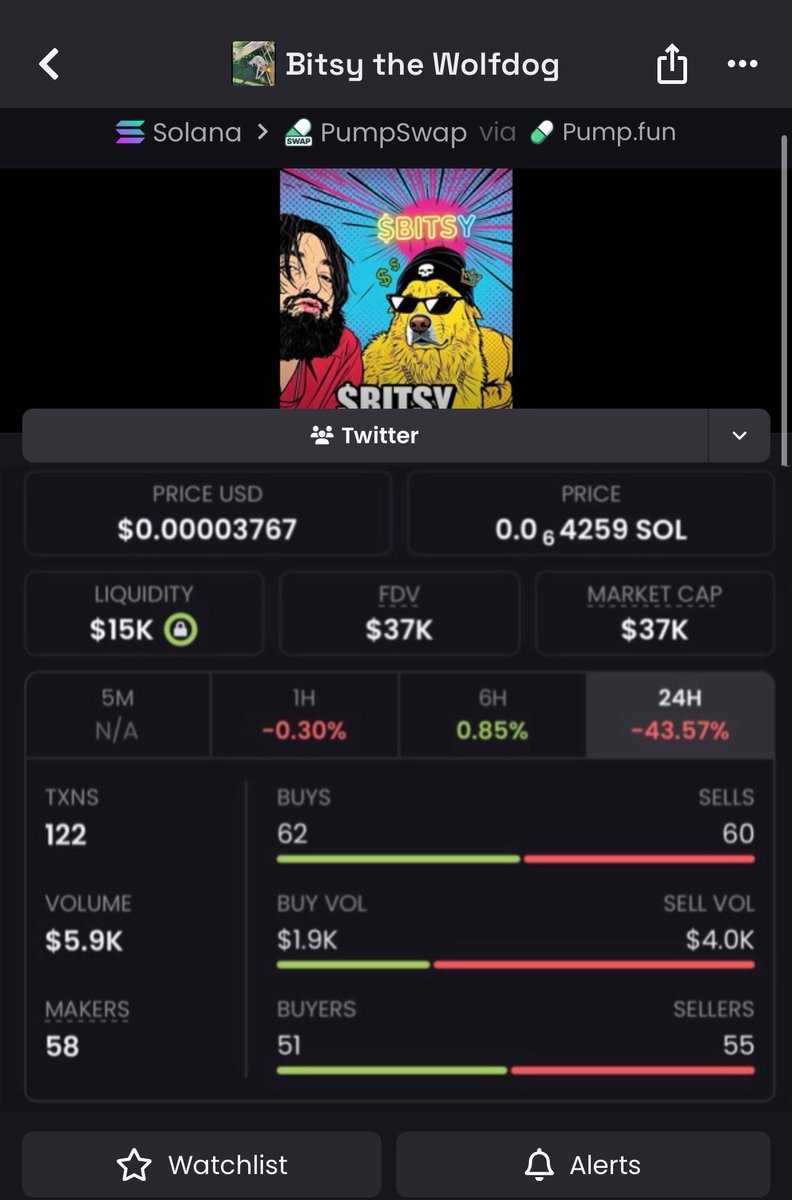 Meme Wolf tweet media