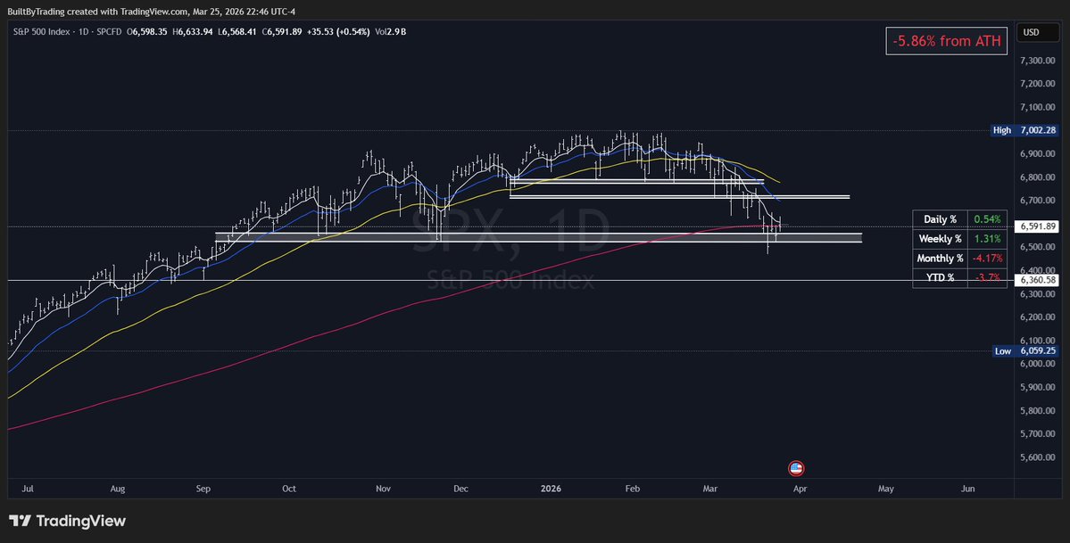 Dave Cobb tweet media