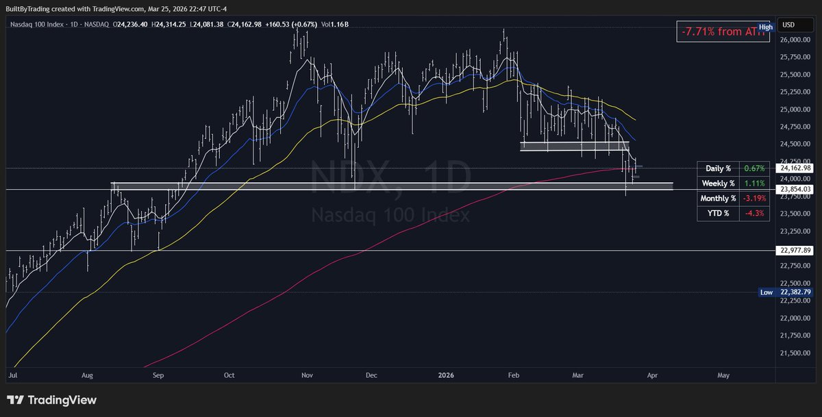 Dave Cobb tweet media