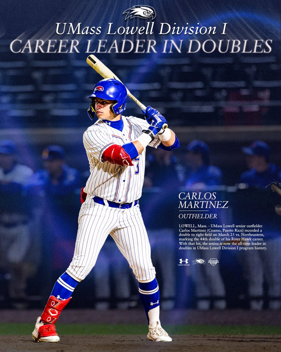 UMass Lowell Baseball tweet media