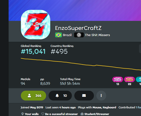 Andy Raikou tweet media