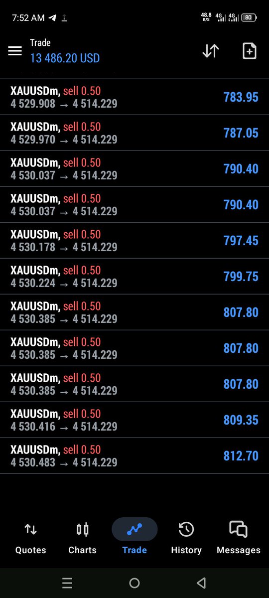 smart710757's tweet photo. 240 pips profit successful✅✅ https://t.co/zm0He3uavG