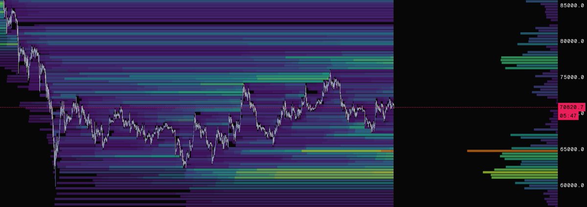 TimelessBeing tweet media