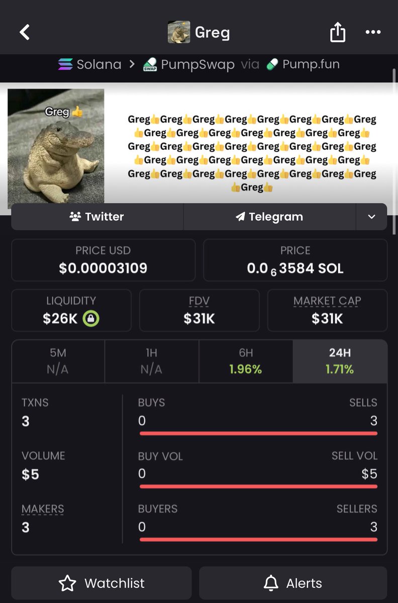 Meme Wolf tweet media