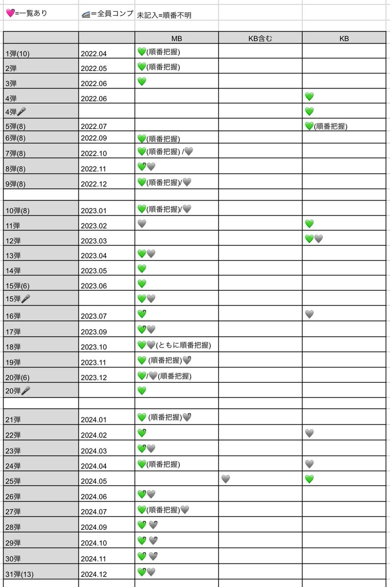 みぃ@お取引用 tweet media