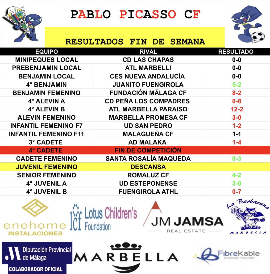 AD Pablo Picasso Oficial tweet media