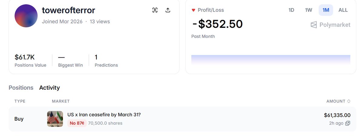 peepeepoopoo tweet media