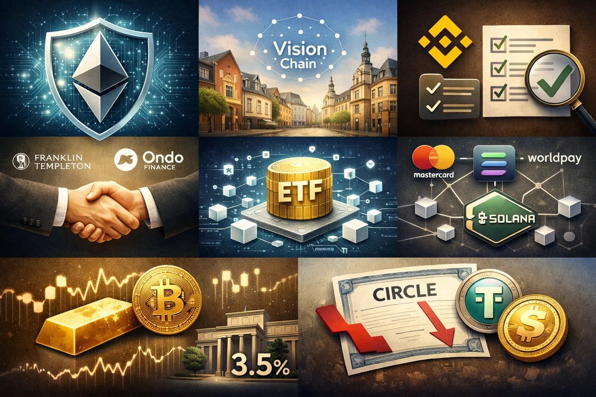 Hoàng | Onchain Alpha tweet media