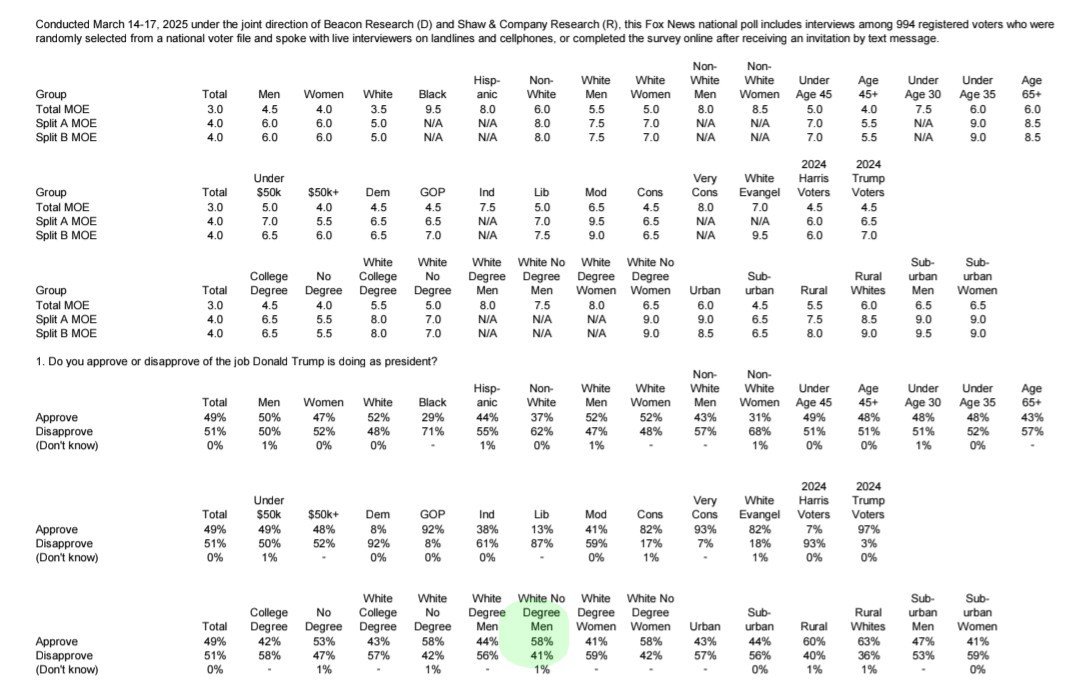 InteractivePolls tweet media