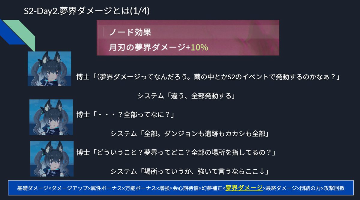 ダイジョーブ博士 tweet media