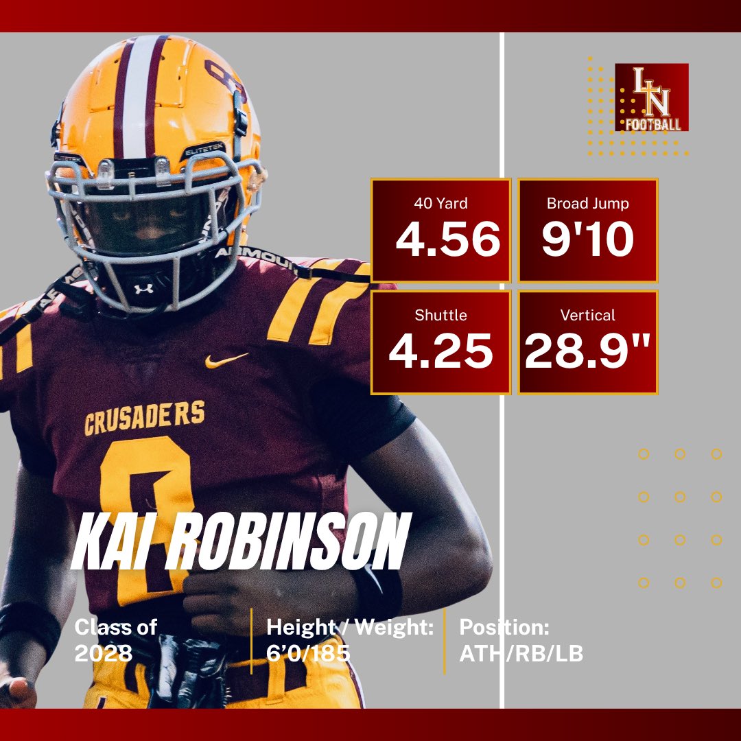 Kai Robinson tweet media