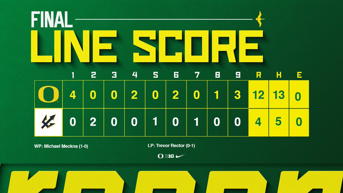 Oregon Duck Baseball tweet media