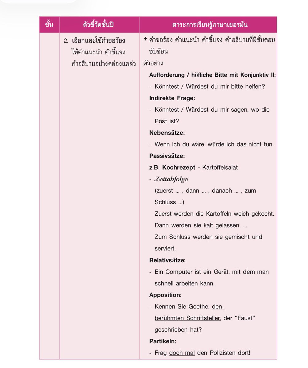 เรียนเยอรมันกับพี่ระ tweet media