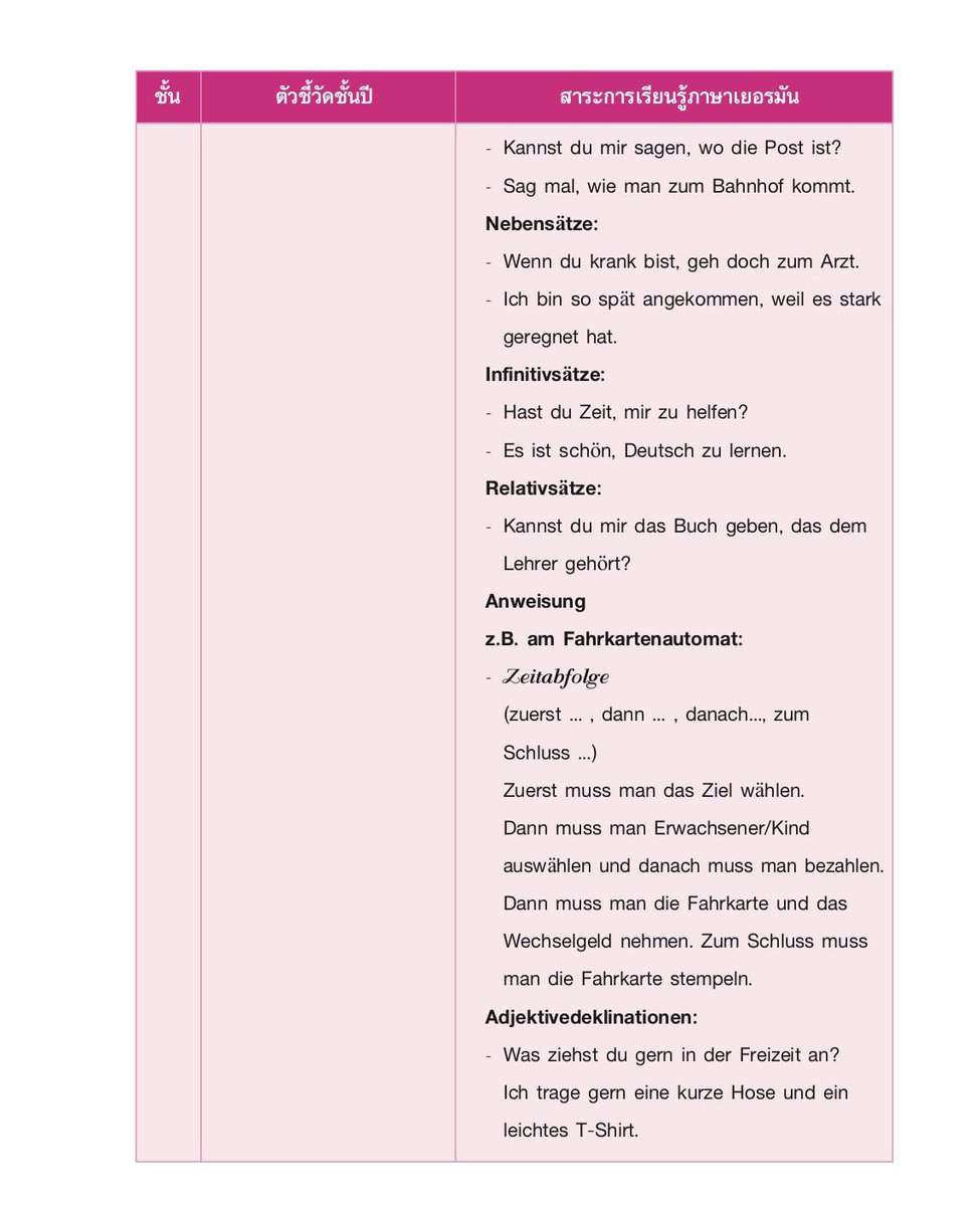 เรียนเยอรมันกับพี่ระ tweet media