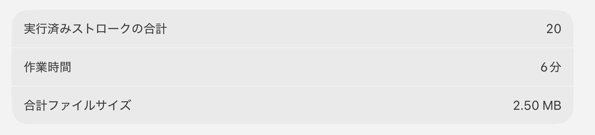 絵を描く人 tweet media